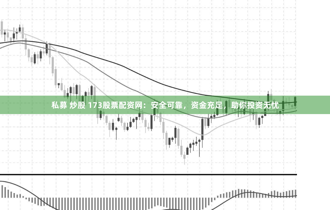 私募 炒股 173股票配资网：安全可靠，资金充足，助你投资无忧