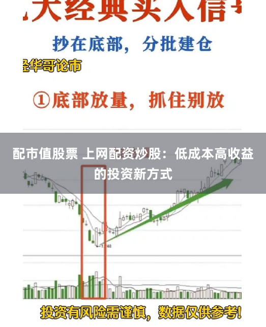 配市值股票 上网配资炒股：低成本高收益的投资新方式