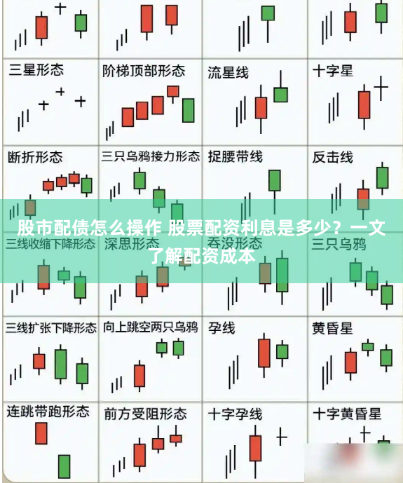 股市配债怎么操作 股票配资利息是多少？一文了解配资成本