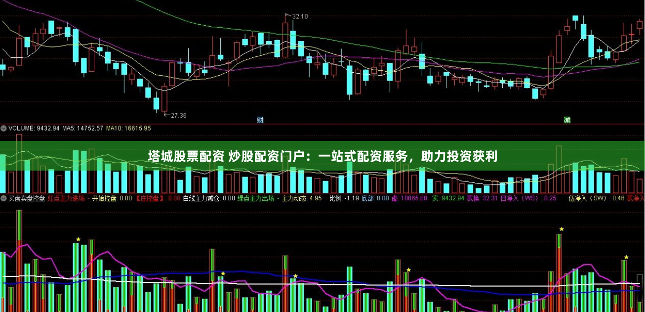塔城股票配资 炒股配资门户：一站式配资服务，助力投资获利