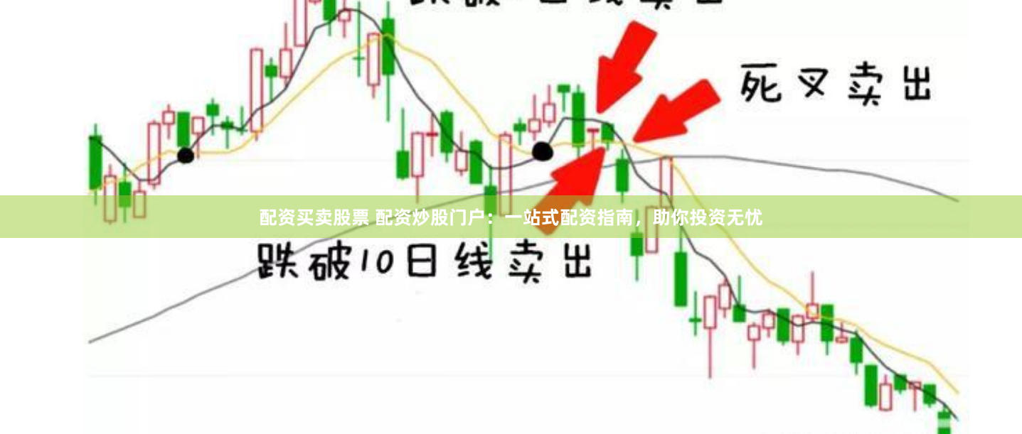 配资买卖股票 配资炒股门户:一站式配资指南,助你投资无忧