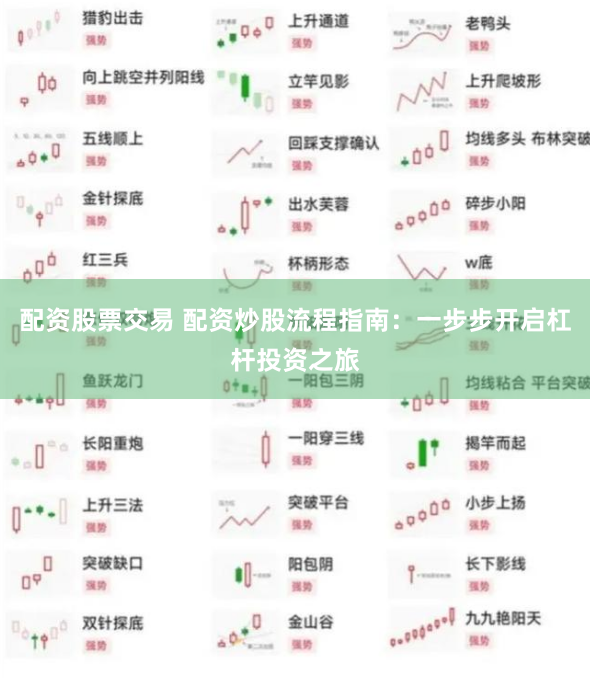 配资股票交易 配资炒股流程指南：一步步开启杠杆投资之旅