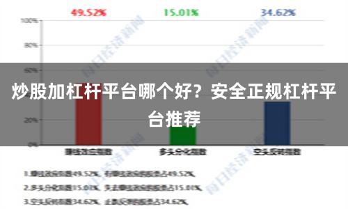 炒股加杠杆平台哪个好？安全正规杠杆平台推荐