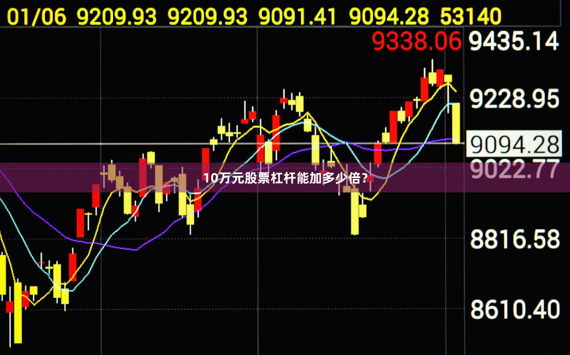 10万元股票杠杆能加多少倍？